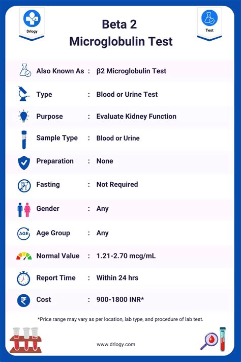 beta 2 microglobulin high|Beta 2 microglobulin, test, normal range & causes of high beta 2 .